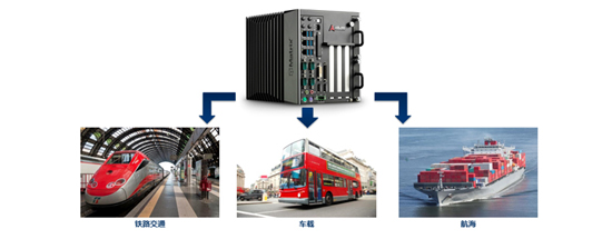 凌華嵌入式6代工控機多槽MXC-6400